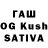 Бутират буратино Aravind Deepak